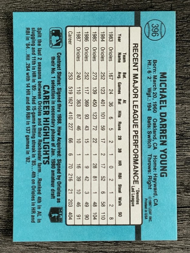 1988 Donruss #396 Mike Young