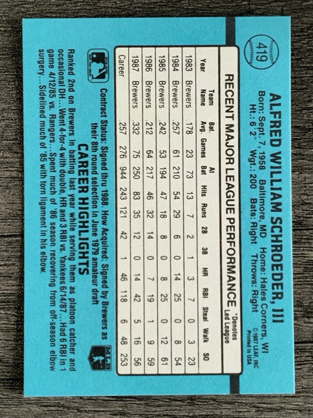 1988 Donruss #419 Bill Schroeder