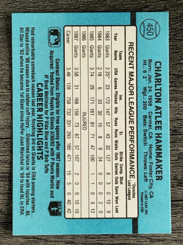 1988 Donruss #450 Atlee Hammaker