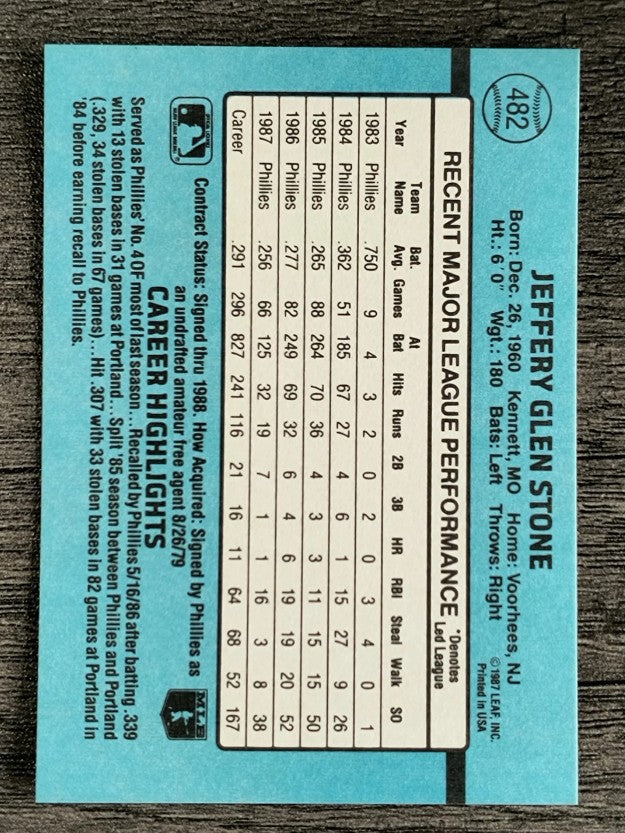 1988 Donruss #482 Jeff Stone