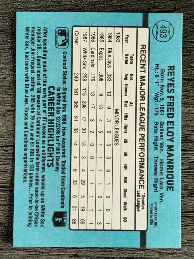 1988 Donruss #493 Fred Manrique