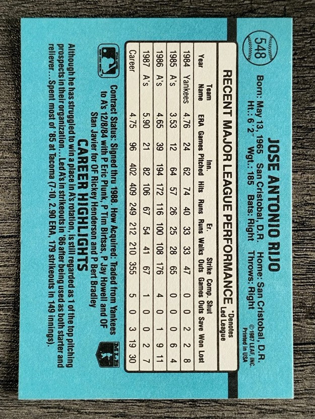 1988 Donruss #548 Jose Rijo