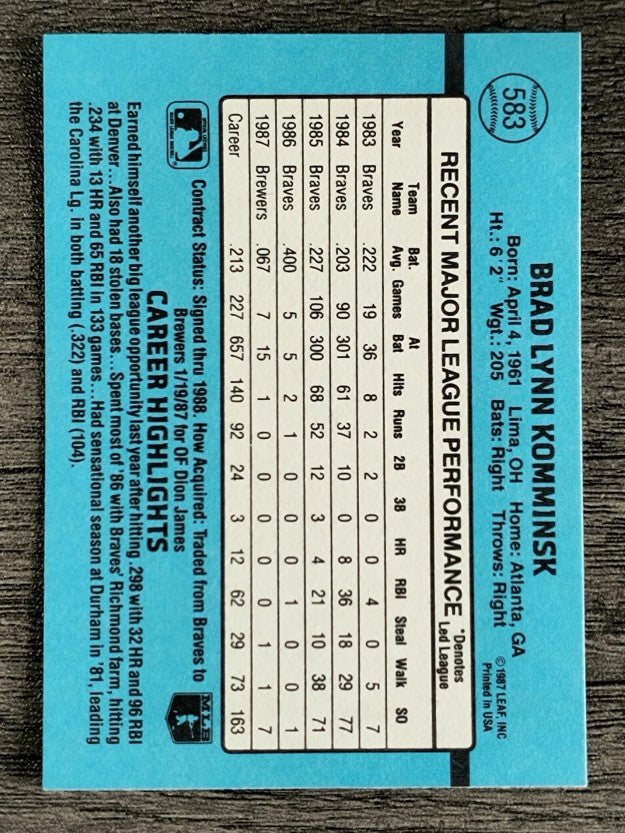 1988 Donruss #583 Brad Komminsk