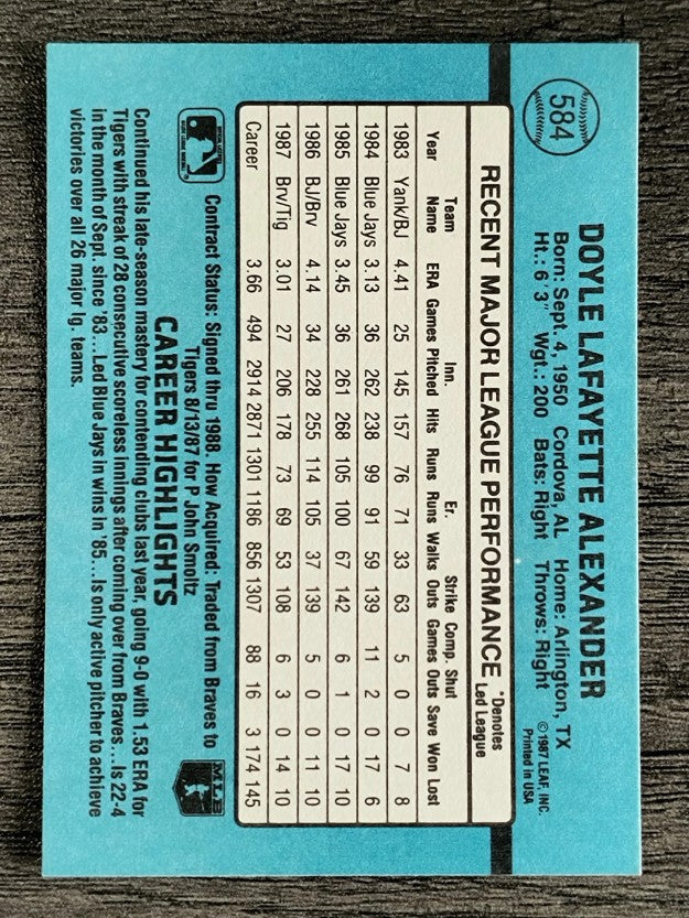 1988 Donruss #584 Doyle Alexander