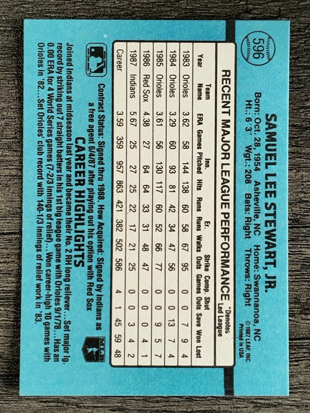 1988 Donruss #596 Sammy Stewart