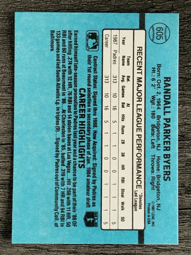 1988 Donruss #605 Randall Byers SP
