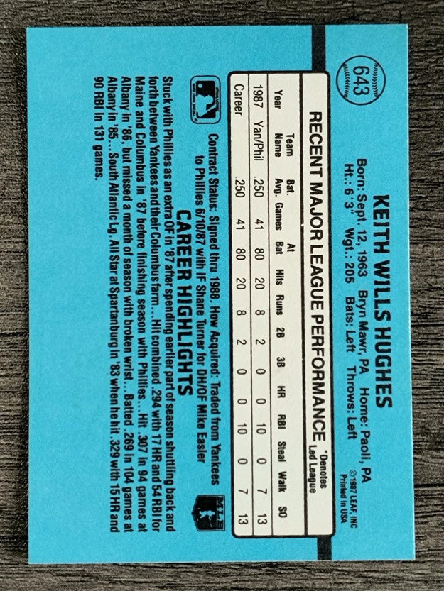 1988 Donruss #643 Keith Hughes RC
