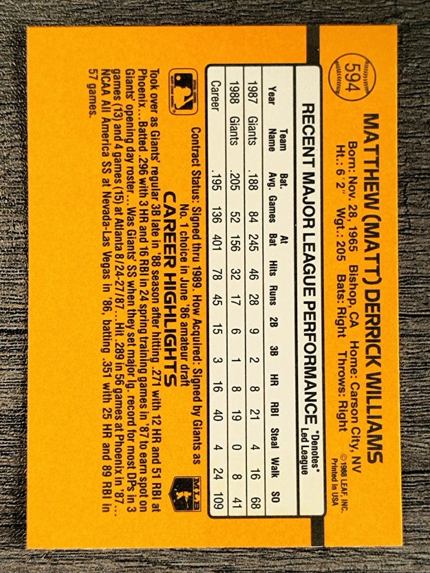 1989 Donruss #594 Matt Williams