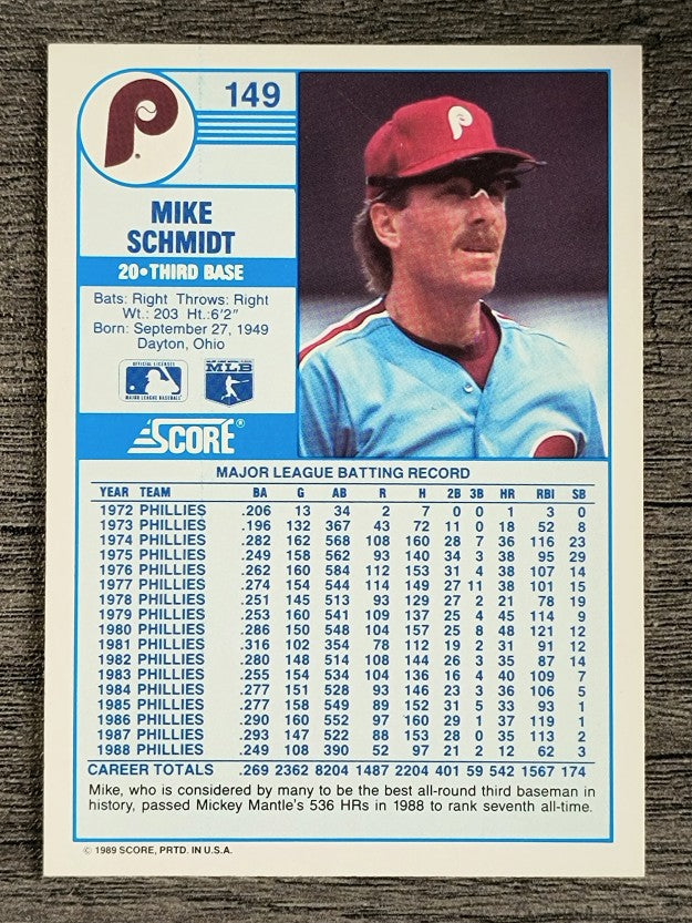 1989 Score #149 Mike Schmidt