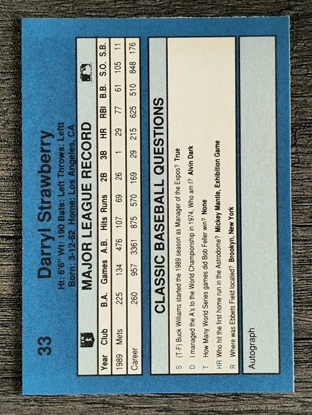 1990 Classic Blue #33 Darryl Strawberry