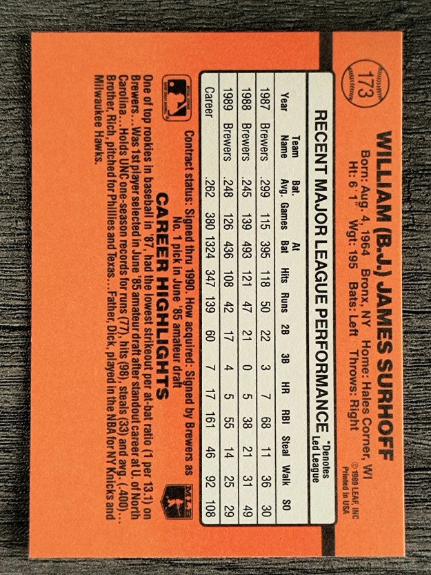 1990 Donruss #173 B.J. Surhoff