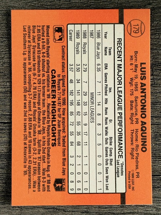 1990 Donruss #179 Luis Aquino