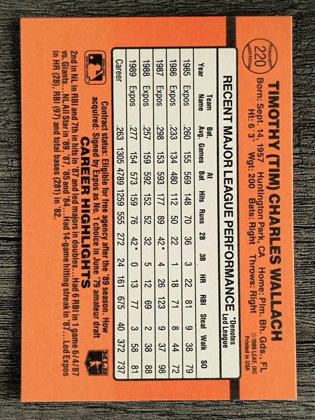 1990 Donruss #220 Tim Wallach