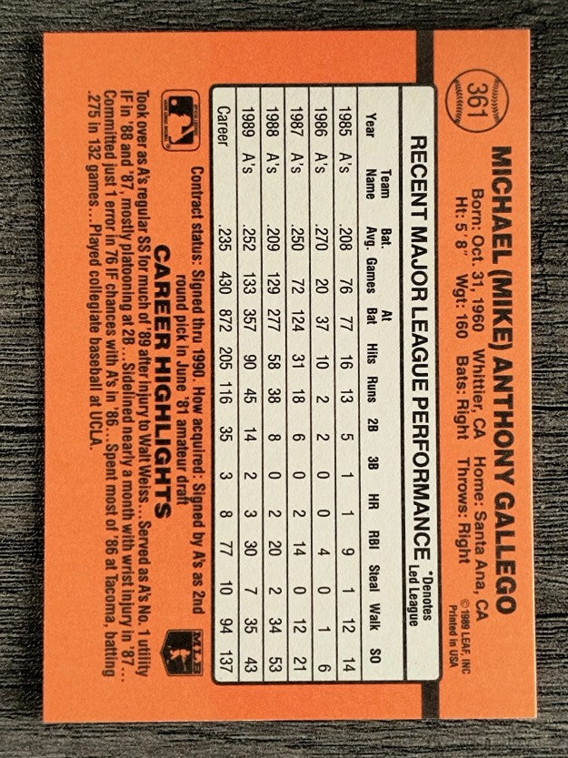 1990 Donruss #361 Mike Gallego