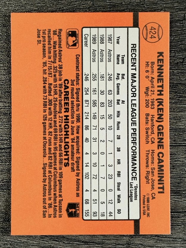 1990 Donruss #424 Ken Caminiti