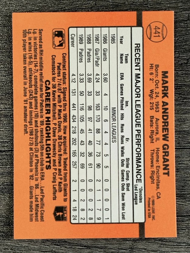 1990 Donruss #441 Mark Grant