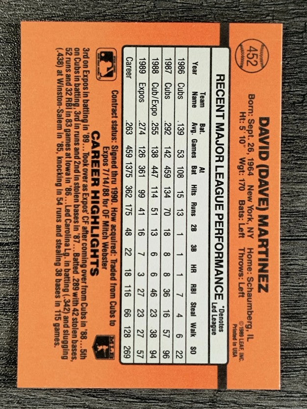 1990 Donruss #452 Dave Martinez