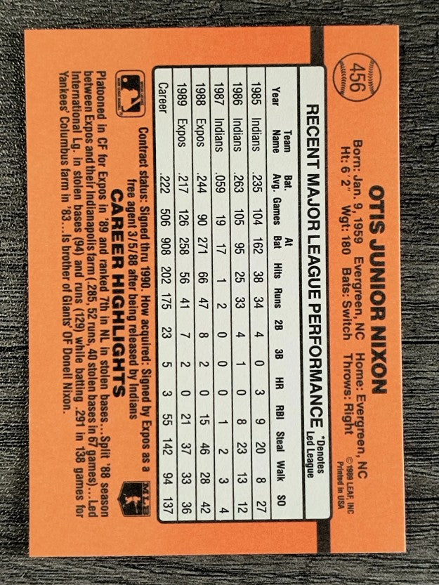 1990 Donruss #456 Otis Nixon