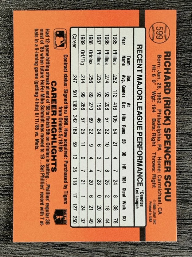 1990 Donruss #599 Rick Schu