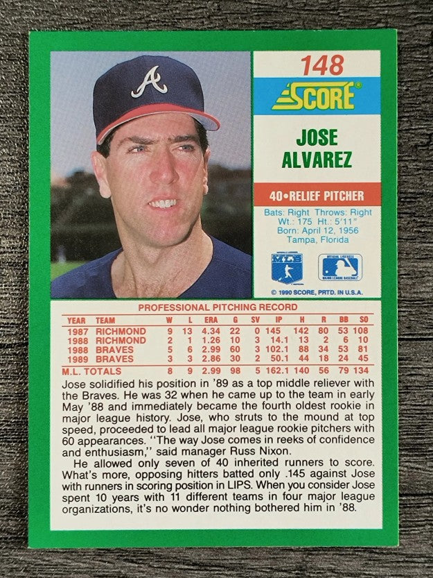 1990 Score #148 Jose Alvarez