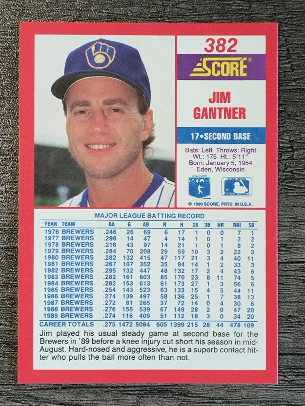 1990 Score #382 Jim Gantner