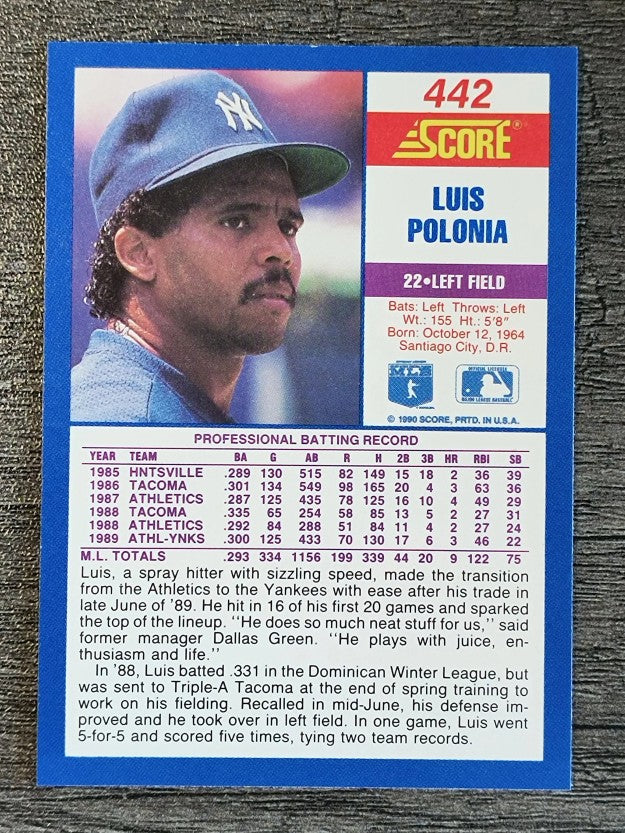 1990 Score #442 Luis Polonia