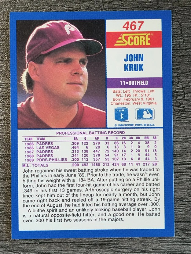 1990 Score #467 John Kruk