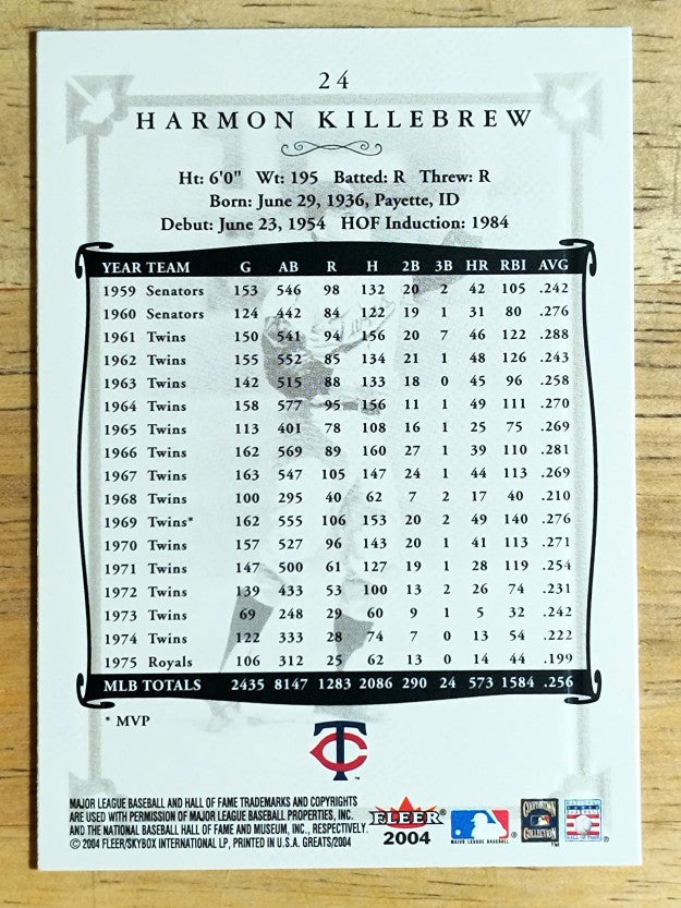 2004 Greats of the Game #24 Harmon Killebrew