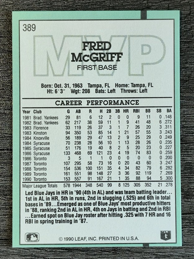 1991 Donruss #389 Fred McGriff MVP