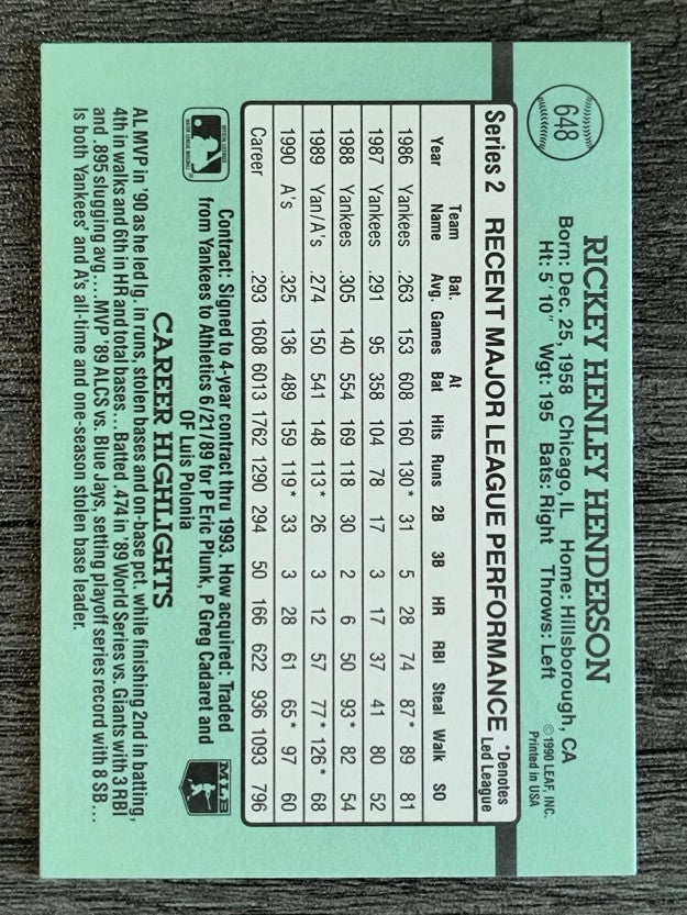 1991 Donruss #648 Rickey Henderson