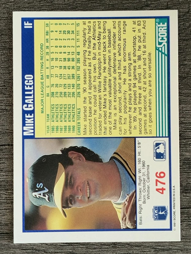1991 Score #476 Mike Gallego