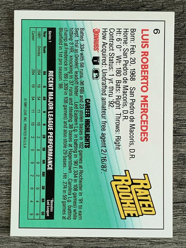 1992 Donruss #6 Luis Mercedes RR