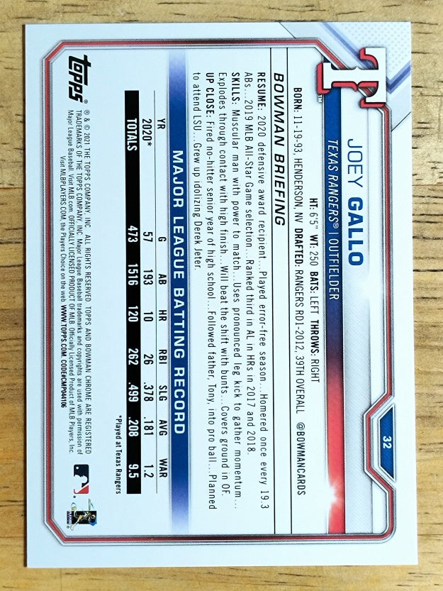 2021 Bowman #32 Joey Gallo