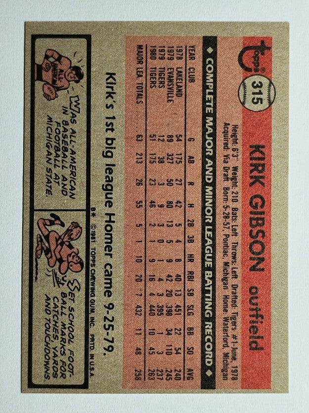 1981 Topps #315 Kirk Gibson RC