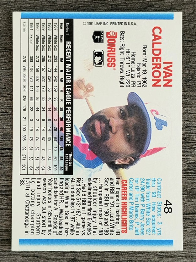 1992 Donruss #48 Ivan Calderon
