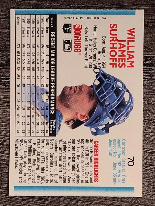 1992 Donruss #70 B.J. Surhoff
