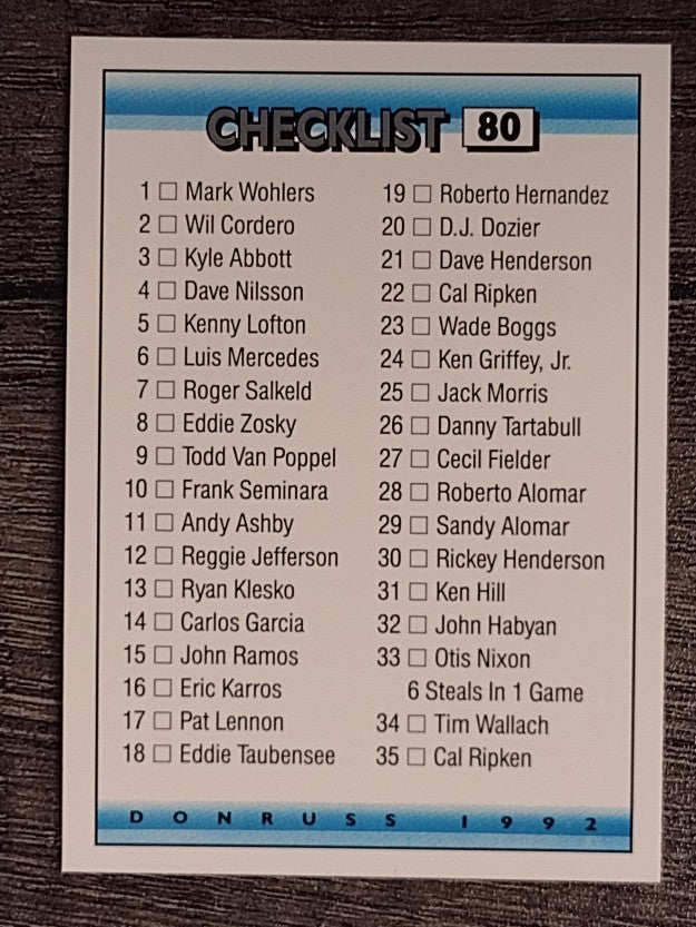 1992 Donruss #80 Checklist 1-79