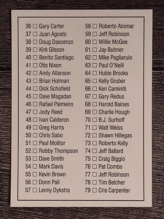 1992 Donruss #80 Checklist 1-79