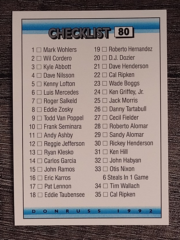1992 Donruss #80 Checklist 1-79