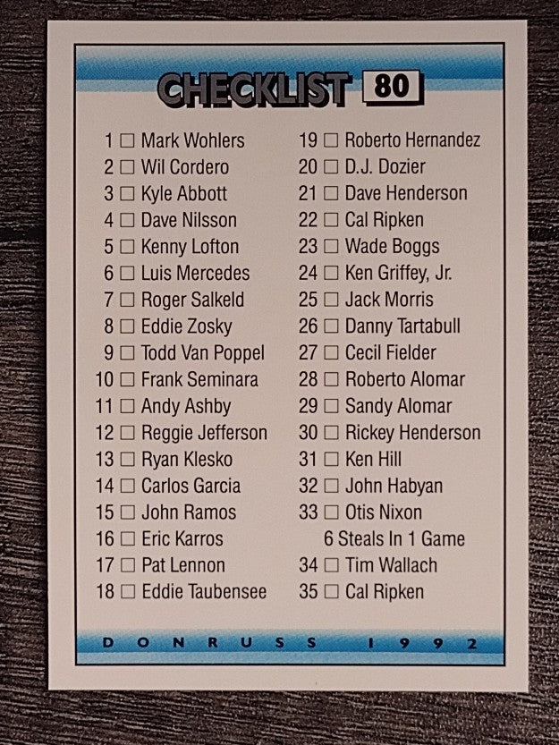 1992 Donruss #80 Checklist 1-79