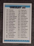 1992 Donruss #160 Checklist 80-157