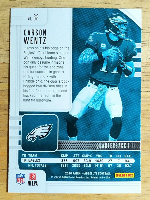 2020 Absolute Retail #63 Carson Wentz