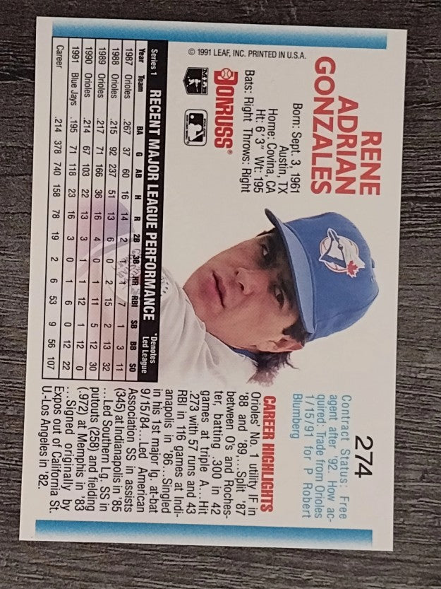 1992 Donruss #274 Rene Gonzales
