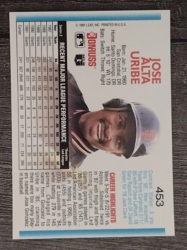 1992 Donruss #453 Jose Uribe