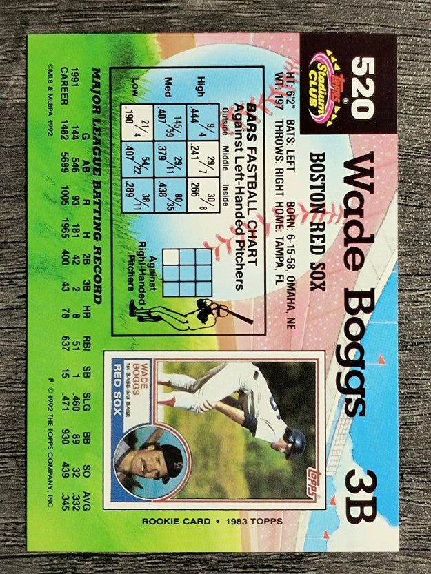 1992 Stadium Club #520 Wade Boggs