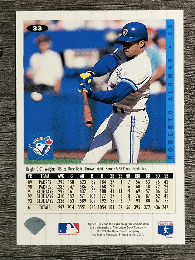 1994 Collector's Choice #33 Roberto Alomar