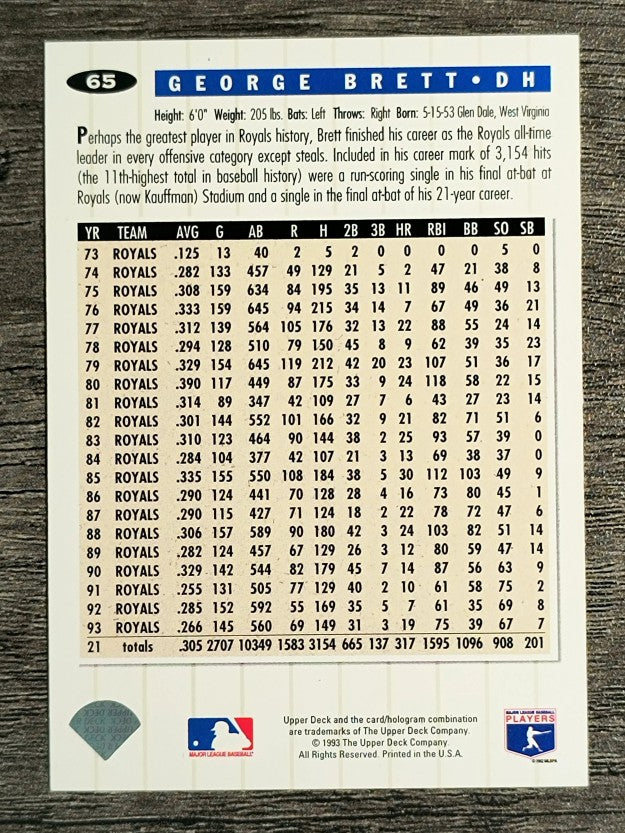 1994 Collector's Choice #65 George Brett