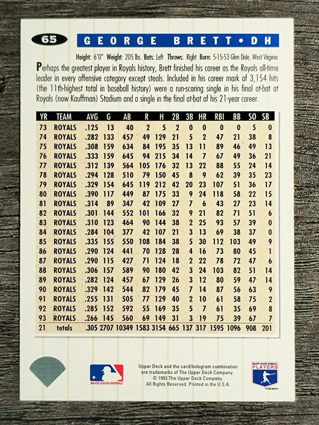 1994 Collector's Choice #65 George Brett
