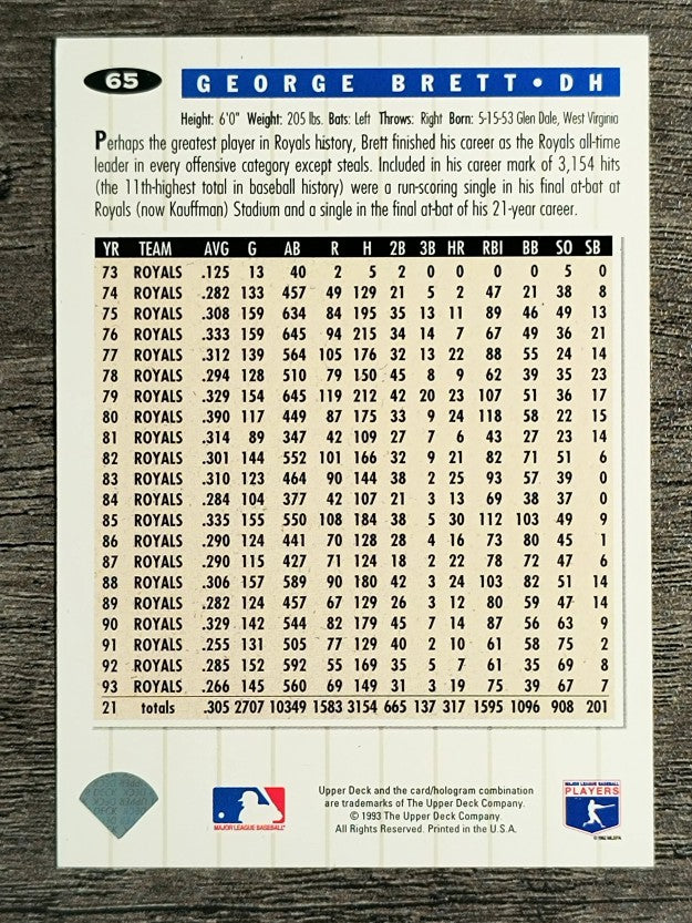 1994 Collector's Choice #65 George Brett