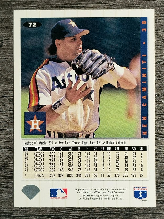 1994 Collector's Choice #72 Ken Caminiti